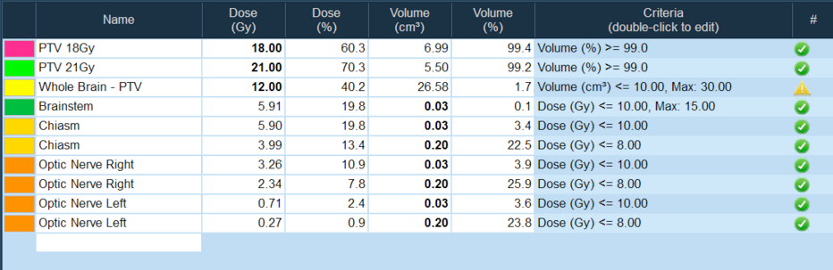 DxVx Intracranial 8 Target CK