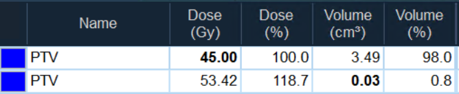 DxVx_ExternalAuditiveDuct