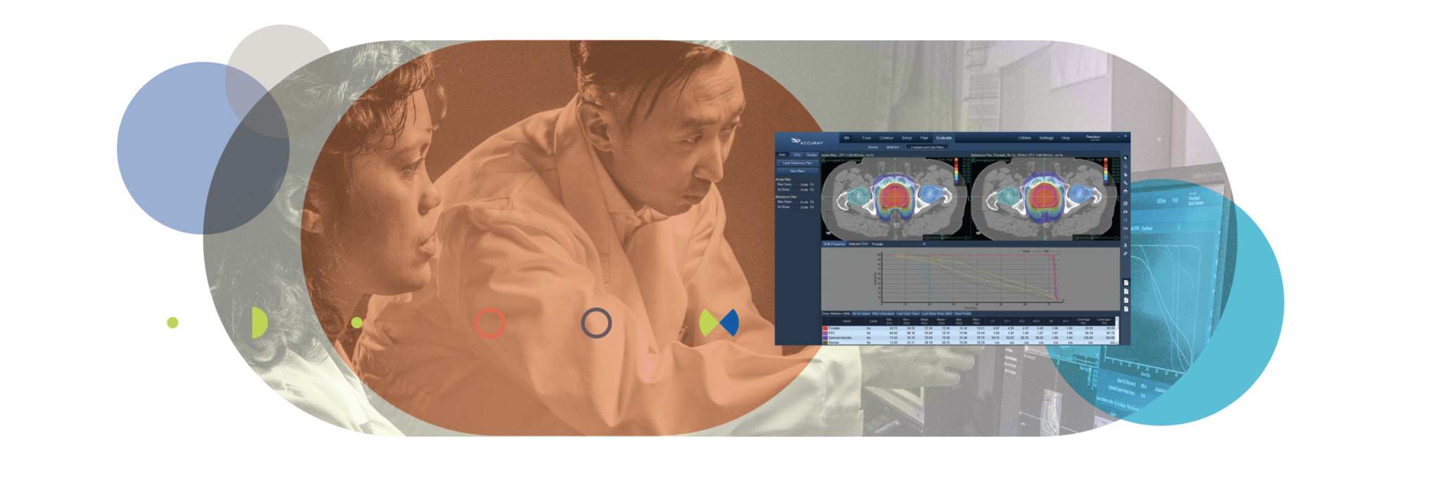 Remote Treatment Planning What’s Possible — and What’s Next? Accuray