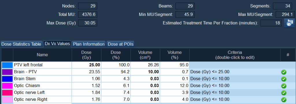 dxvx brain meningioma